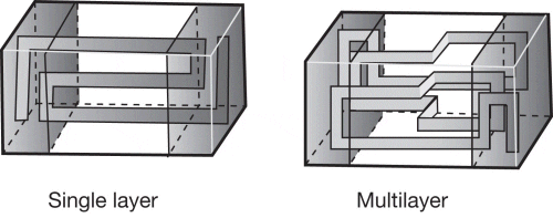 undamentals_inductors_1_jul2011