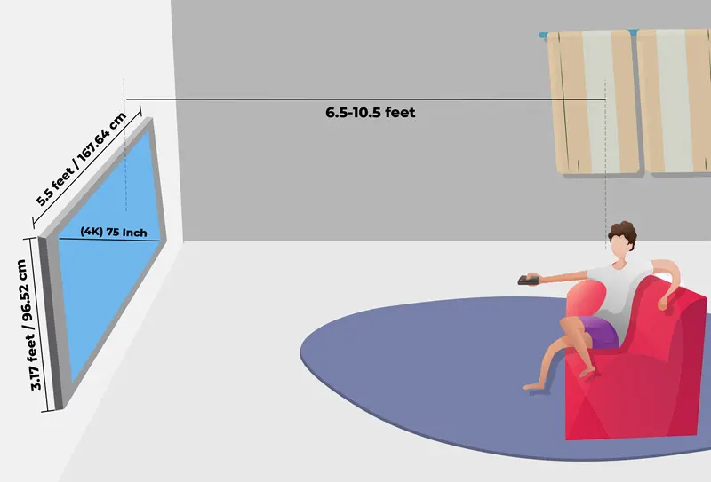 75-Inch Dimensions And Sizes