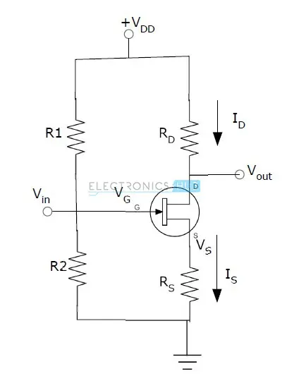 8.Common source amplifier circuit of JFET