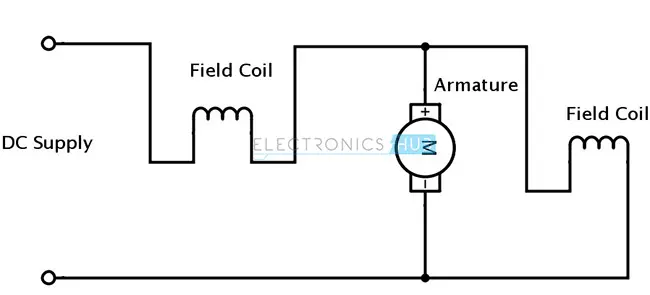 Cumulative Compound DC Motor Circuit