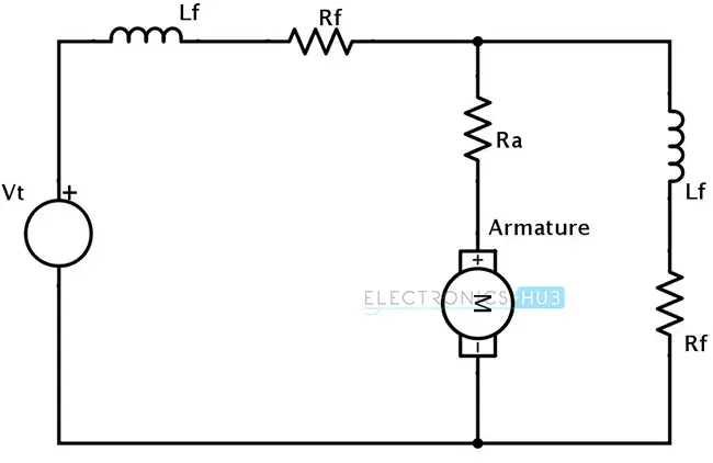 Cumulative Compound DC Motor Equivalent Circuit