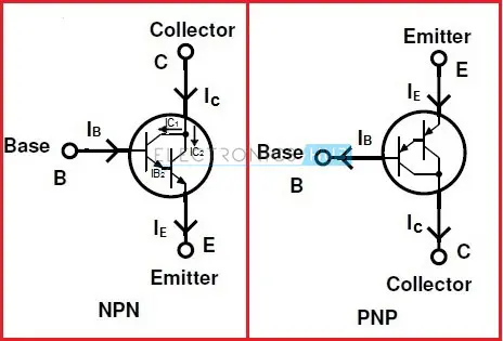Darlington Transistor Configurations