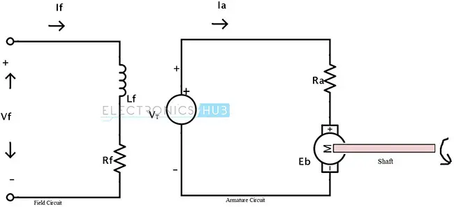 DC Motor Equivalent Circuit