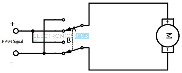 DPDT Switch