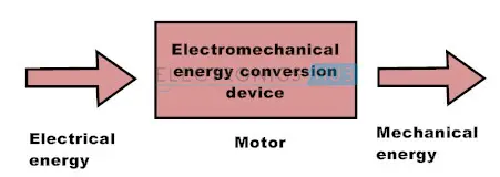 Electric Motor