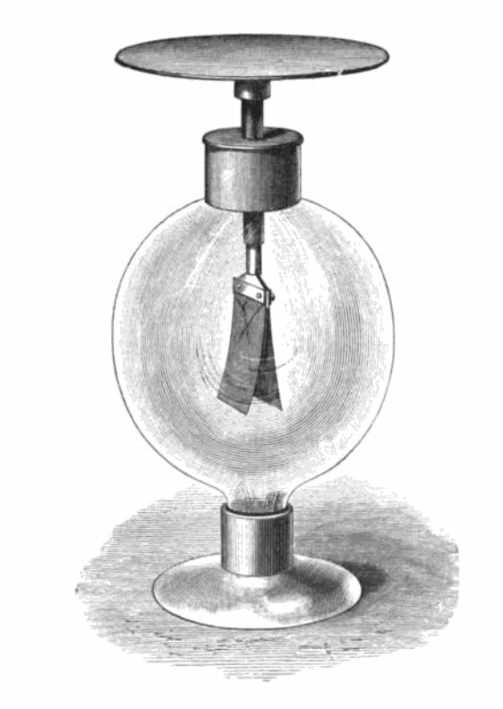 Gold leaf electroscope
