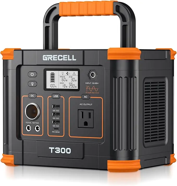 GRECELL Solar Generator