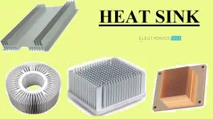 Heat Sink Featured Image