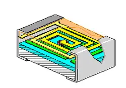 Film Inductor