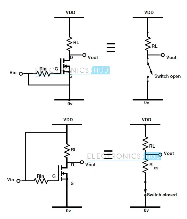 MOSFET as a Switch Circuit