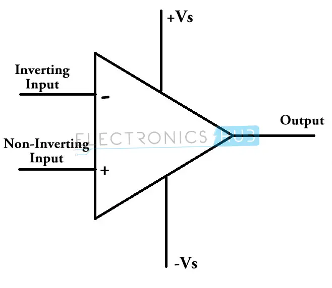 Operational Amplifier Symbol