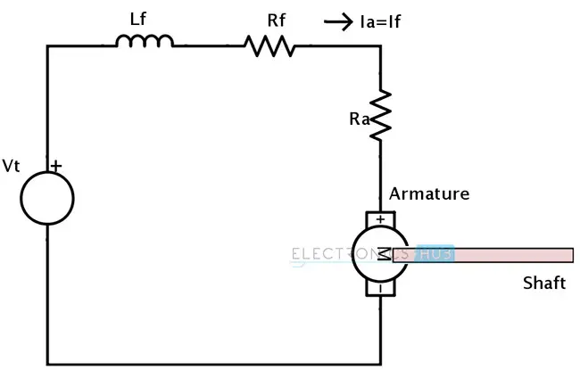 Series DC Motor Equivalent Circuit
