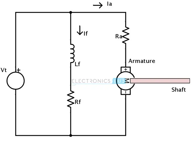 Shunt DC Motor Equivalent Circuit